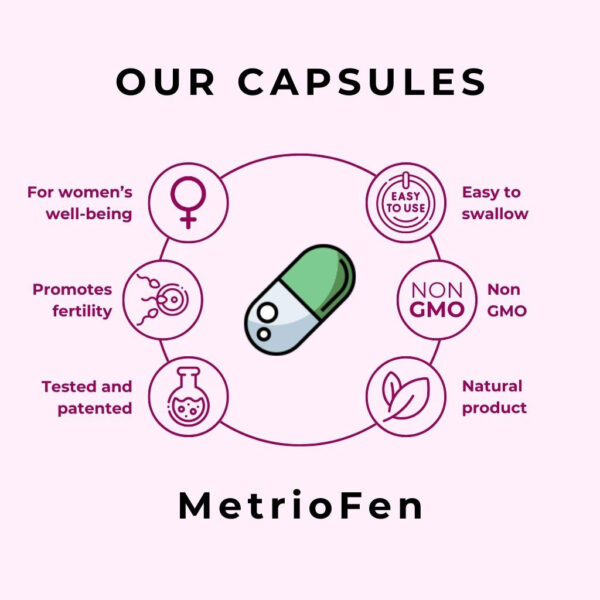 MetrioFen® Capsule - immagine 11
